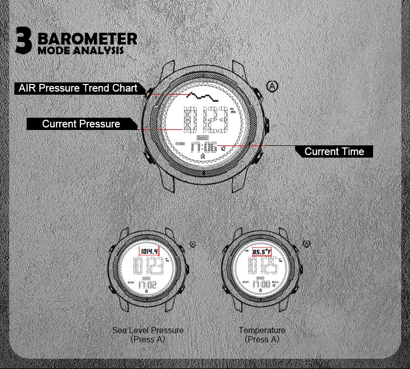 NORTH EDGE Men's Digital Watch Carbon Fiber Case For Man Sports Running Swimming WR50M Watch Altimeter Barometer Compass